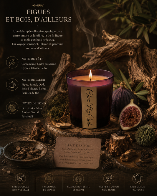 Bougie Parfumée - Figue & Bois d’ailleurs