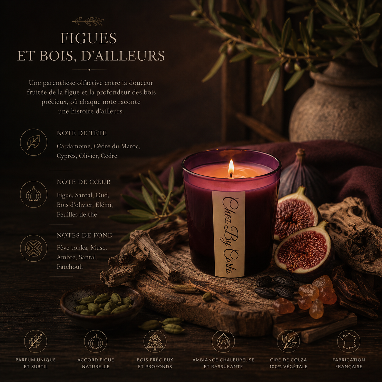 Bougie Parfumée - Figue & Bois d’ailleurs